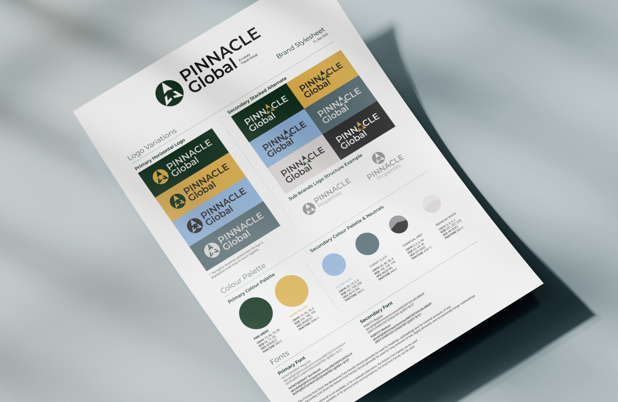 The Pinnacle Global style-sheet
